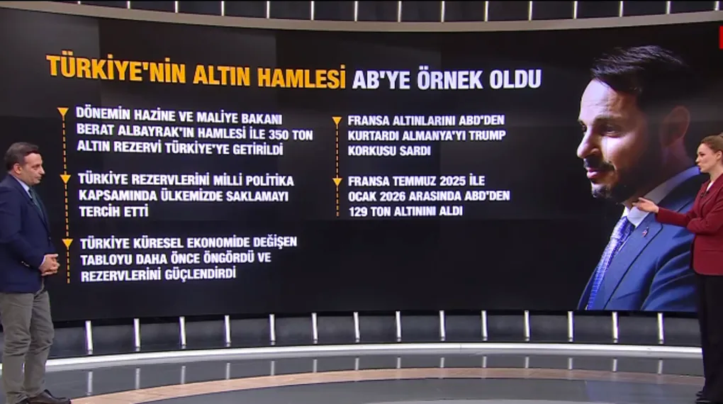 Türkiye'nin altın hamlesi AB'ye örnek oldu!