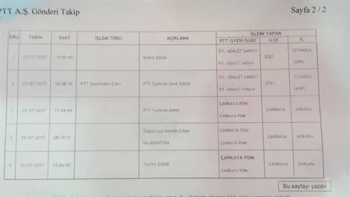 ABD Büyükelçiliği'nin MİT TIR'ları iddianamesiyle ilgili açıklamasına jet yanıt - 2
