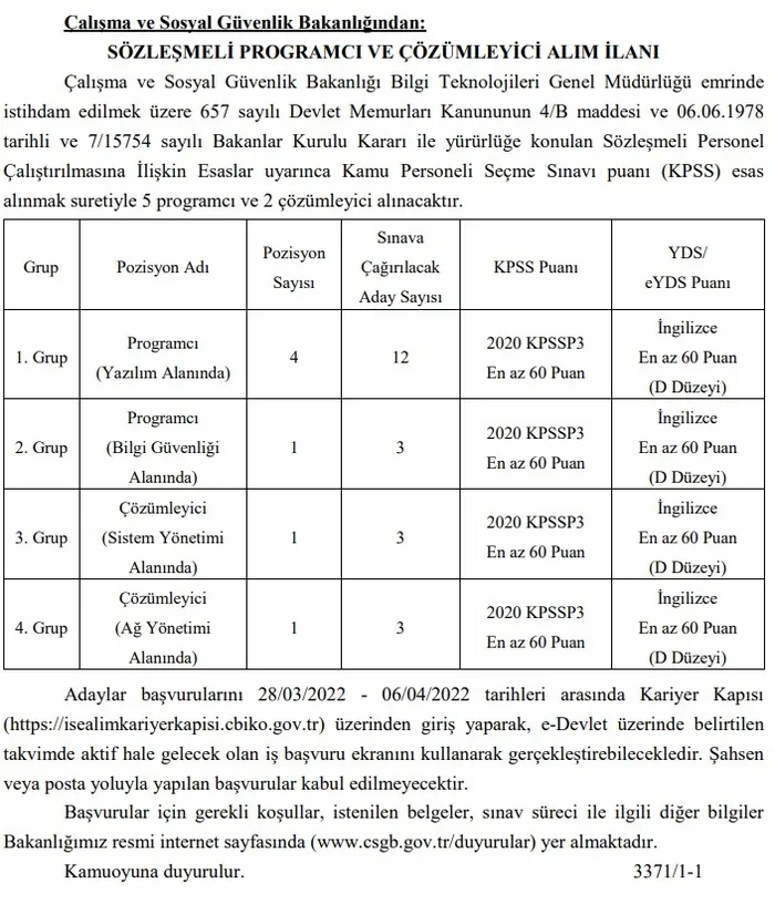 Çalışma ve Sosyal Güvenlik Bakanlığı sözleşmeli 7 personel alacak - 1