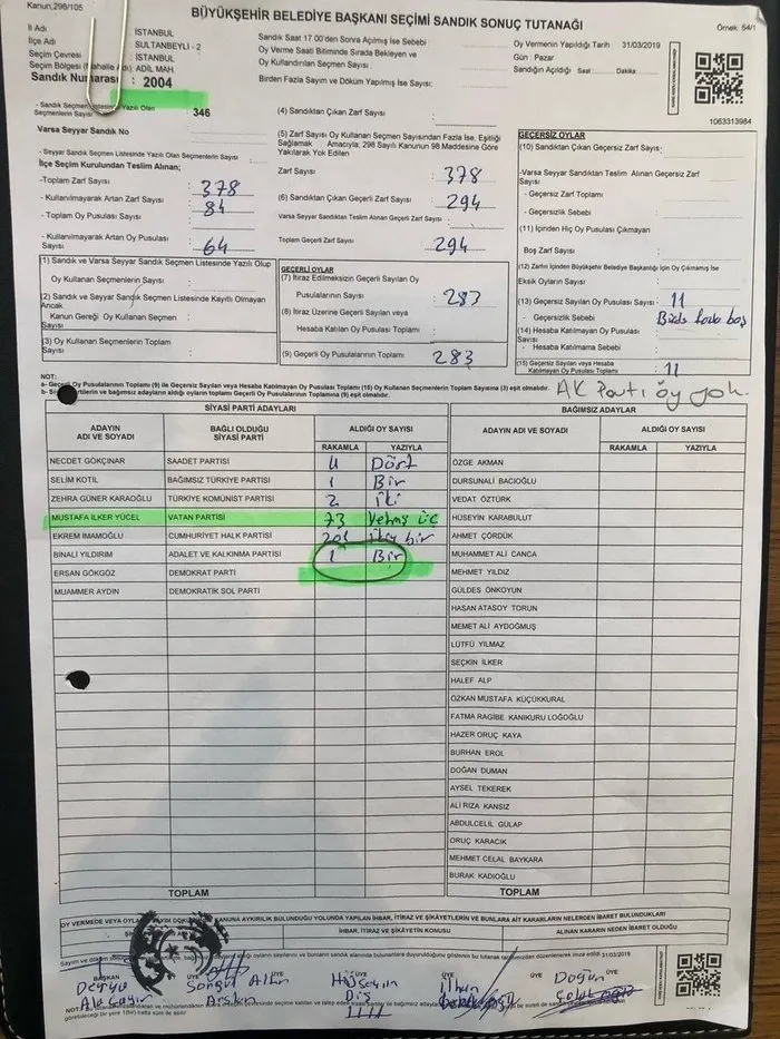 sandikta sabotaj iste usulsuzluk belgeleri
