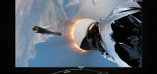 Canlı yayınlandı! Baykar ilk uydusunu uzaya fırlattı