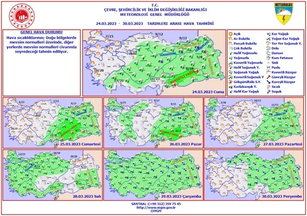 SON DAKİKA | Meteoroloji'den deprem bölgesi için kuvvetli yağış uyarısı | 8 ili etkisi altına alacak... - 1