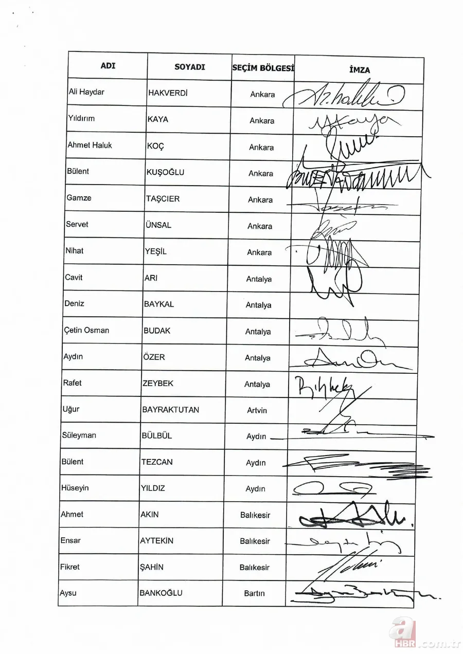 CHP istifa eden İstanbul Milletvekili Aykut Erdoğdu'nun imzası daksille sildi! 8