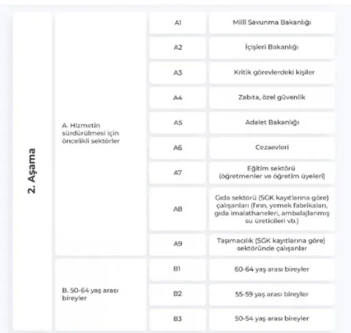 Son dakika: Koronavirüs aşılamasında ikinci adım! Huzurevleri ve bakımevlerinde aşı uygulaması bugün başladı - 11