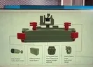 Altay Akkora emanet! İşte tüm özellikleri