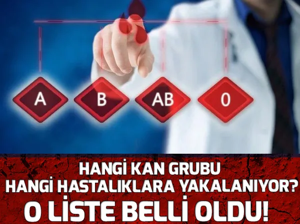 Viagra binlerce kişinin hayatını kurtarabilir - 2