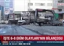 6 - 8 Ekim Olayları’nın 8. yılı