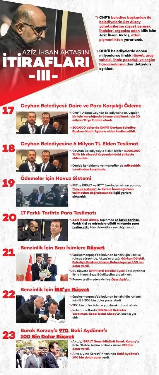 (FOTO: ahaber.com.tr)