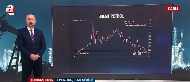 petrol-fiyatlari-9-ayin-en-dusugunde-dusus-pompaya-ne-zaman-yansir-1664196254621.jpg Petrol fiyatları 9 ayın en düşüğünde! Düşüş pompaya ne zaman yansır? - 3