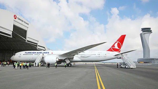 THY "Küreselde En Güçlü Hava Yolu Markaları"nda 8. sırada yer aldı - 1
