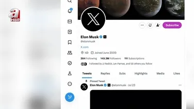 Guardian gazetesi X’ten paylaşım yapmayacak
