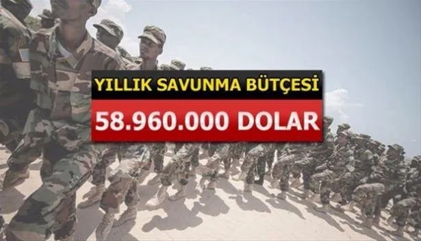 Yeri göğü inletiyorlar! İşte İslam ordusunun gücü