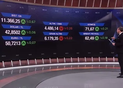 Altının rekor koşusu sürecek mi?