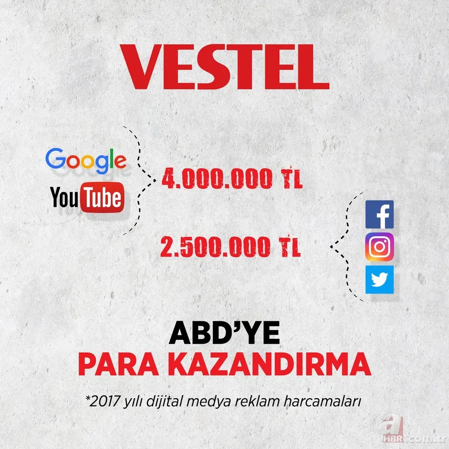 Vakıfbank ve Ziraat'tan da "ABD'ye reklam verme" kampanyasına destek 20