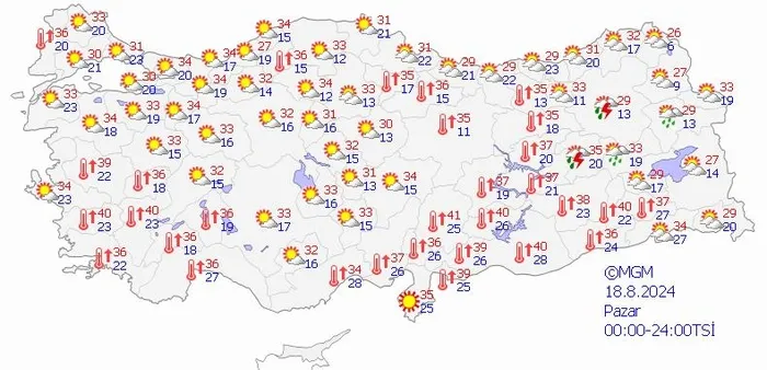 1723894289616.jpeg Kavurucu sıcaklar yolda! Meteoroloji'den yeni uyarı geldi: Sıcaklıklar 8 dereceye kadar yükselecek - 6