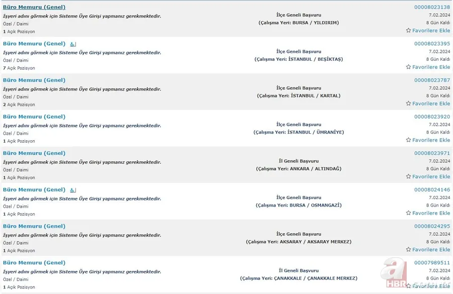 KPSS puanı olmayanlar için fırsat! İŞKUR üzerinden lise mezunu 1.181 kişilik istihdam açıklandı! İşte İlanlar… 8