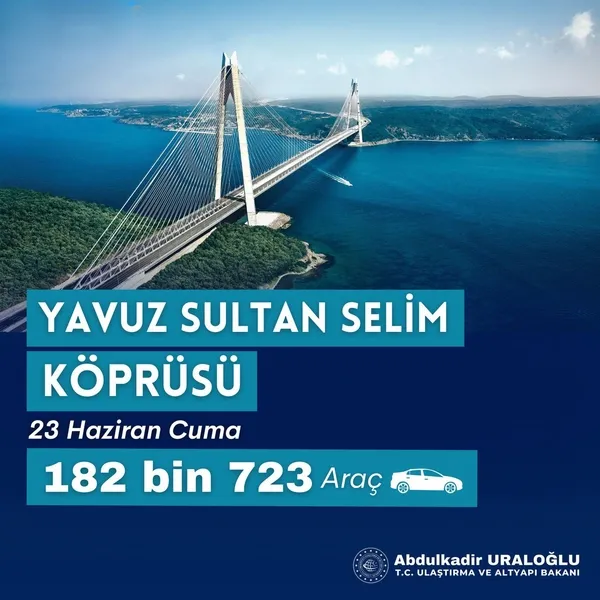 Bakan Uraloğlu duyurdu: Türkiye Yüzyılı'na yaraşır şekilde hizmet veriyoruz! Ulaşımda rekor üstüne rekor! Köprüler, otoyollar tıklım tıklım... - 5