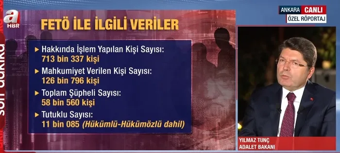 Adalet Bakanı Yılmaz Tunç’tan A Haber’de Terörsüz Türkiye mesajı: Cumhurbaşkanımızın 30 Ağustos konuşması sonrası yeni süreç başladı