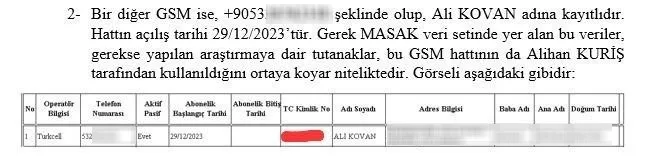 Suç örgütü lideri Alihan Kuriş'ten engelli bireye istismar! "Hat kullanmıyorum" yalanıyla gizli iletişim ağı kurmuş - 3