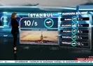 Meteorolojiden kar ve sağanak uyarısı!