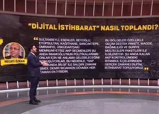 Casusluk iddiasında dikkat çeken yazışma! Hüseyin Gün ifadesinde neler anlattı?