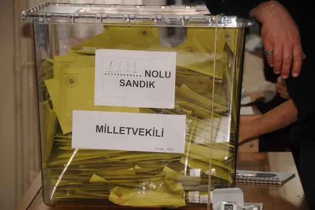 14 Mayıs Cumhurbaşkanlığı ve 28. Dönem Milletvekili il seçim sonuçları ve oy oranları… TOKAT SEÇİM SONUÇLARI 2023!