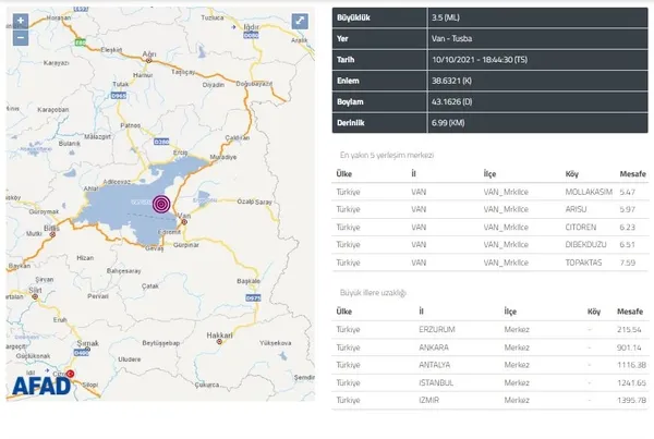 vanda-deprem-afad-ve-kandilli-rasathanesinden-son-dakika-deprem-aciklamasi-afad-son-depremler-2021-1633883177058.jpg Van'da deprem! AFAD ve Kandilli Rasathanesi'nden son dakika deprem açıklaması! AFAD SON DEPREMLER 2021 - 5