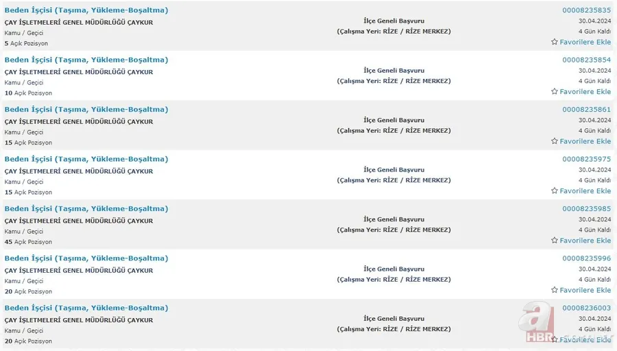 ÇAYKUR beklenen işçi alımı bitiyor! KPSS şartı olmaksızın ilkokul mezunu 1.072 aday kadrolara girecek 10