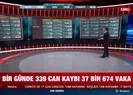 Vaka sayısını yeniden 40 binin altında! Veriler açıklandı