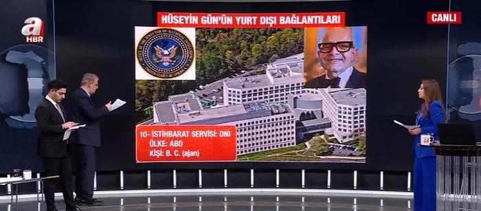 kriptolu-casusluk-sorusturmasinda-mossad-cia-bi6-ucgeni-huseyin-gunun-baglantilari-ortaya-cikti-1761429210050.jpg A Haber - Ekran Görüntüsü