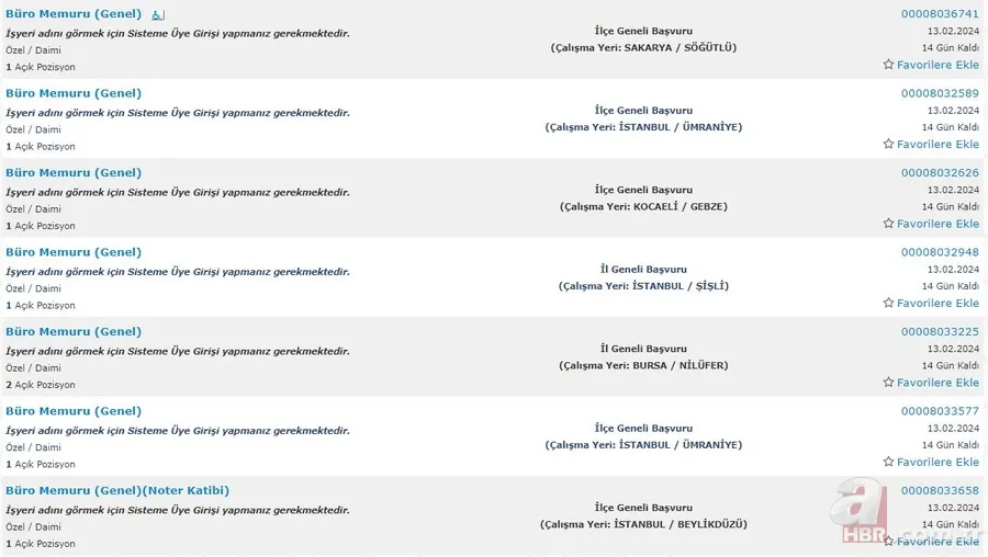 KPSS puanı olmayanlar için fırsat! İŞKUR üzerinden lise mezunu 1.181 kişilik istihdam açıklandı! İşte İlanlar… 19