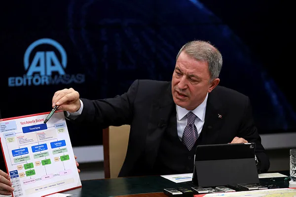 Yeni askerlik sisteminde son durum! Yeni askerlik sistemi bedelli askerlik nasıl olacak? Ne zaman çıkacak? Bakan Hulusi Akar açıkladı