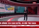Koronavirüste son durum
