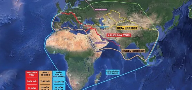 Kalkınma Yolu’nda tarihi adım! Türkiye ile Irak arasında demiryolu ve karayolu hattı kurulacak