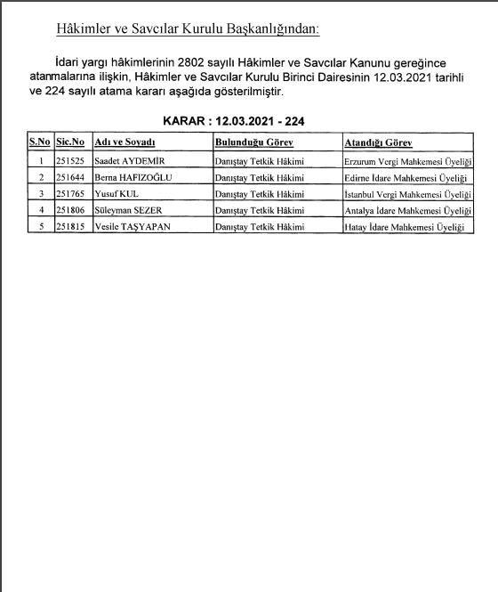 Son dakika: Hakim ve savcı atamaları Resmi Gazete’de yayımlandı