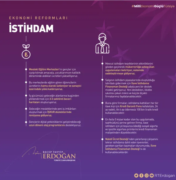 Gözler Ekonomi Reform Paketi’nde! Başkan Erdoğan’dan önemli açıklamalar