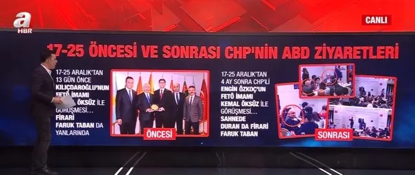 FETÖ’nün 17-25 Aralık’ta hükümete ve millete operasyon kalkışması nasıl başladı?