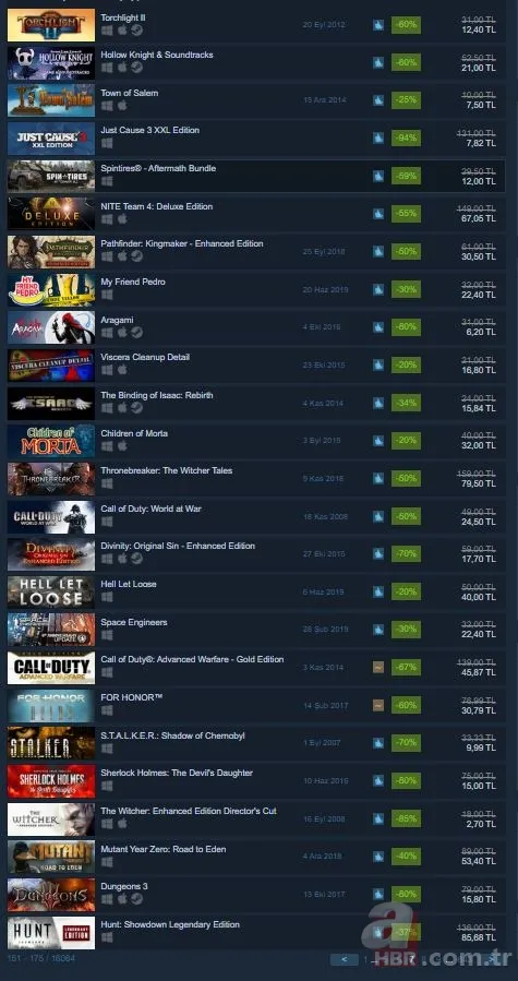 Steam oyun indirimleri bitti mi? Steam oyun indirimleri ne zaman bitiyor? Steam oyun indirimleri neler? 10