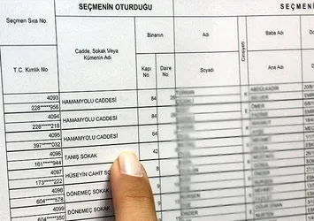 YSK 27 siyasi partiye seçmen kütüklerinin verilmesini kararlaştırdı