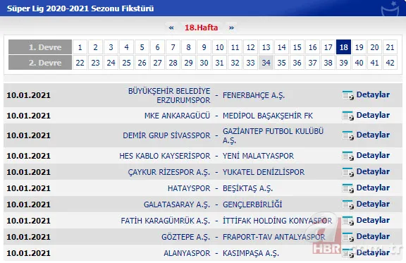Süper Lig'de 2020/2021 sezonunun 42 haftalık fikstürü belli oldu! İşte Süper Lig'in 42 haftalık fikstürü 19