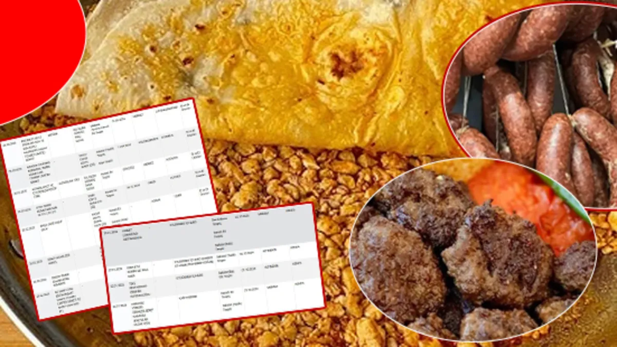 Tantuni diye at ve eşek eti yedirdiler! Sucukta kanatlı eti, köftede taşlık: İşte bakanlığın ifşa ettiği o liste