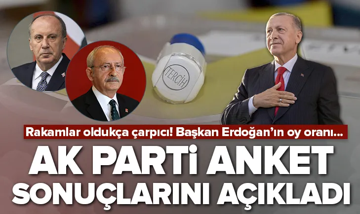 AK Parti anket sonuçlarını açıkladı!