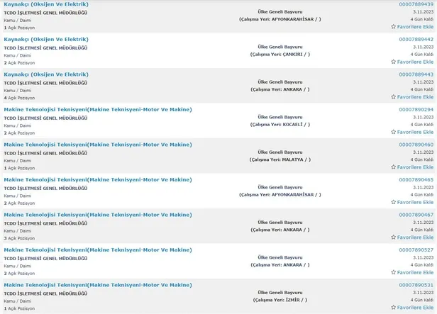 Başvurular İŞKUR üzerinden! TCDD KPSS 60 puan ile 114 işçi alımı yapacağını açıkladı! Başvurular nasıl yapılacak?