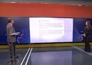 Sözde müttefik ABDden terör saldırısı için taziye