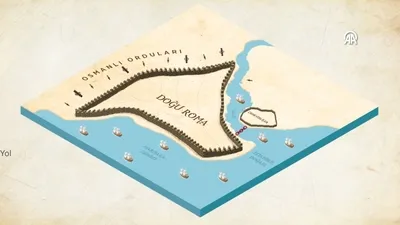 İstanbul’un fethinin 572’nci yılı