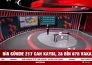 Sağlık Bakanlığı vaka ve vefat sayılarını açıkladı