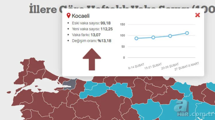 Türkiye il il risk haritası: İllere göre risk durumu nedir? Hangi iller renk değiştirdi? Mavi, sarı, turuncu, kırmızı liste... 4