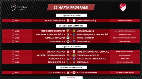 Süper Lig’de 27, 28, 29 ve 30. hafta maçlarının programı belli oldu