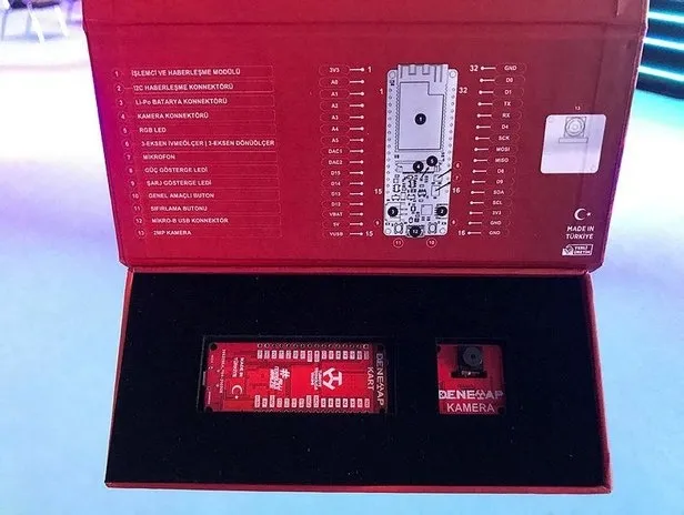 TEKNOFEST 2020'de tanıtıldı! Yerli ve milli teknoloji hamlesinde tarihi gelişme: Milyarlarca dolar cepte kalacak - 1