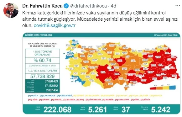 SON DAKİKA | Sağlık Bakanlığı koronavirüs vaka ve vefat tablosunu açıkladı (11 Temmuz 2021) - 2